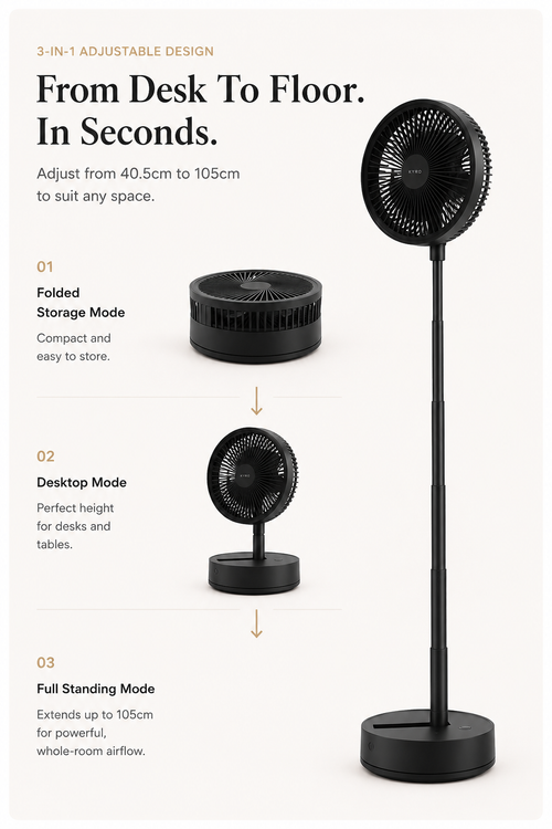 Kyro Foldable Fan